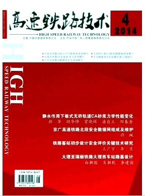 高速鐵路技術