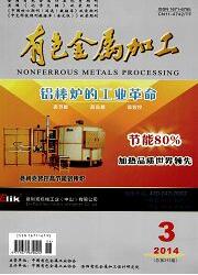 有色金屬加工