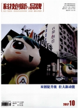 科技創新與品牌