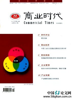商業時代雜志投稿