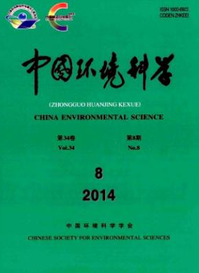 中國環境科學