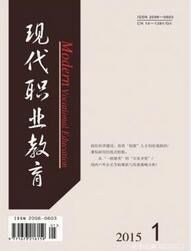 現代職業教育
