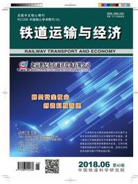 鐵路運輸與經濟