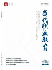 當代職業教育