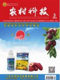 農業環境保護論文