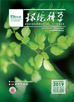 環境科學