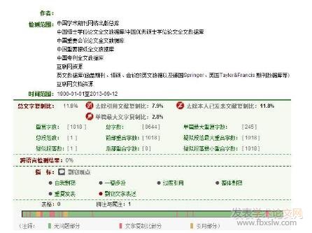 論文重復率修改