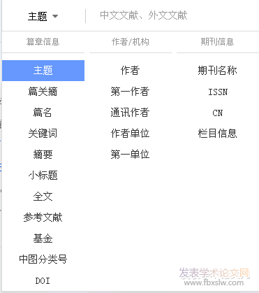 知網論文查詢