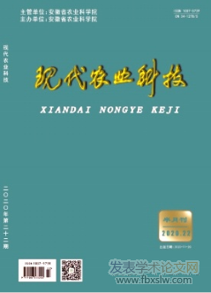 現代農業科技